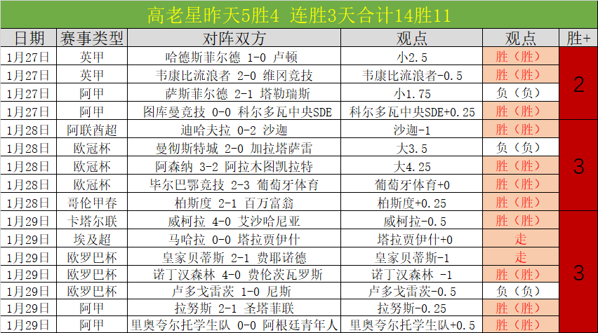 创业扶持政,策多部门协,同发力,bet365娱乐城,bet365体育