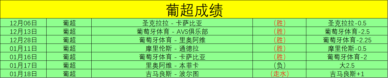 澳女赛场风,云再起,王牌对决,bet365娱乐城,bet365体育