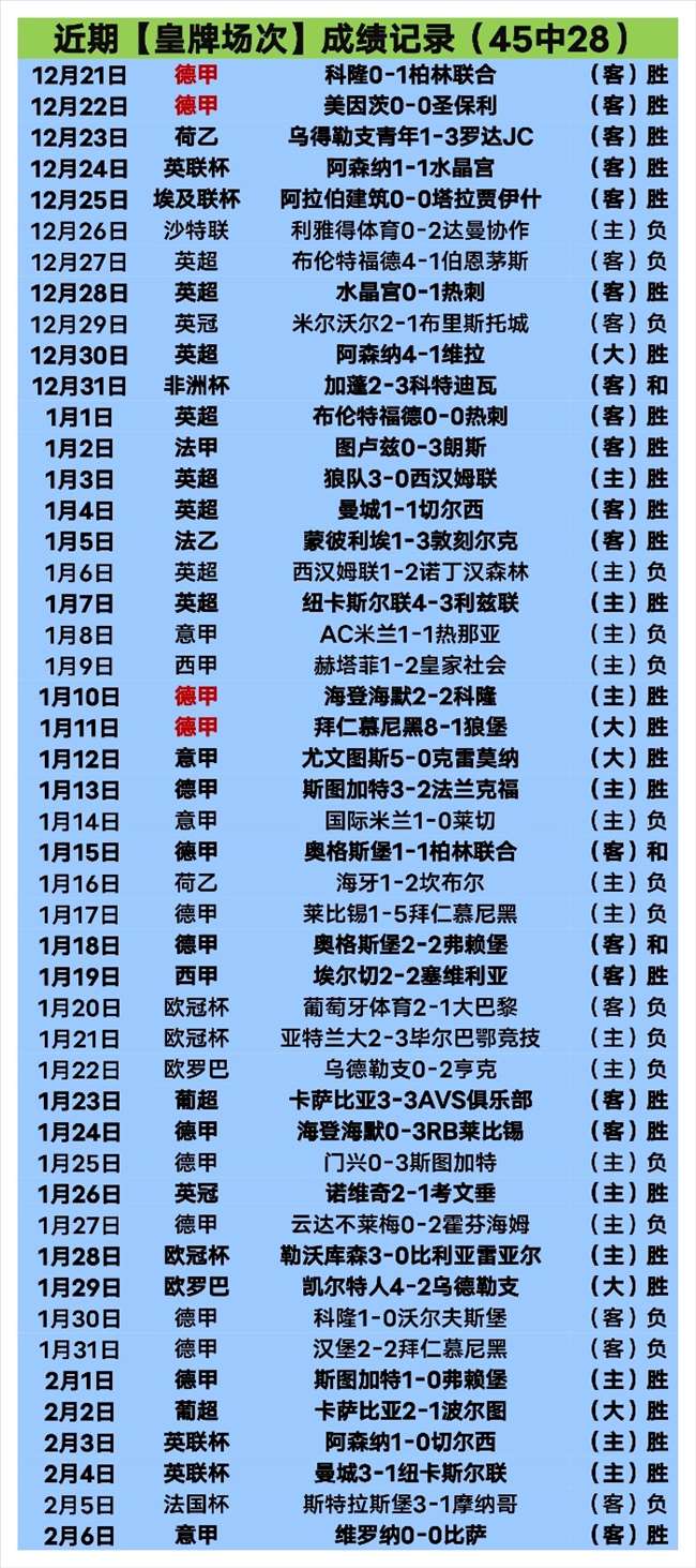周二,亚冠精彩对,浦项制铁迎,bet365娱乐城,bet365体育