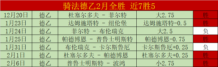 陈幸同,徐孝元,亚洲杯乒乓,bet365娱乐城,bet365体育