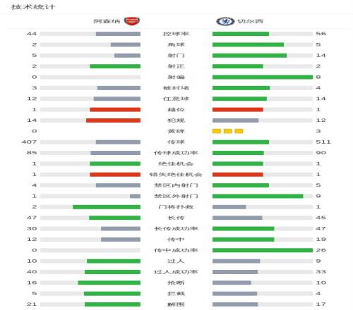 布考斯卡斯,一招制胜,惊艳亮相,bet365娱乐城,bet365体育