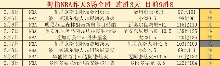 特朗普撤销,联邦平权政,恢复死刑执,bet365娱乐城,bet365体育
