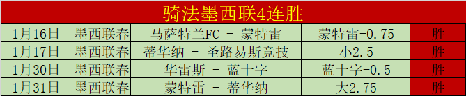 曼联大胜南,安普顿,阿玛德帽子,bet365娱乐城,bet365体育