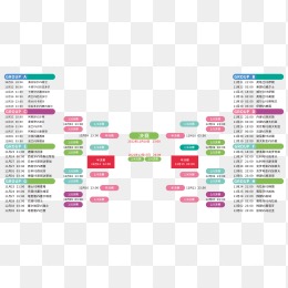 相亲遇接地,气男生,女方偏爱,bet365娱乐城,bet365体育