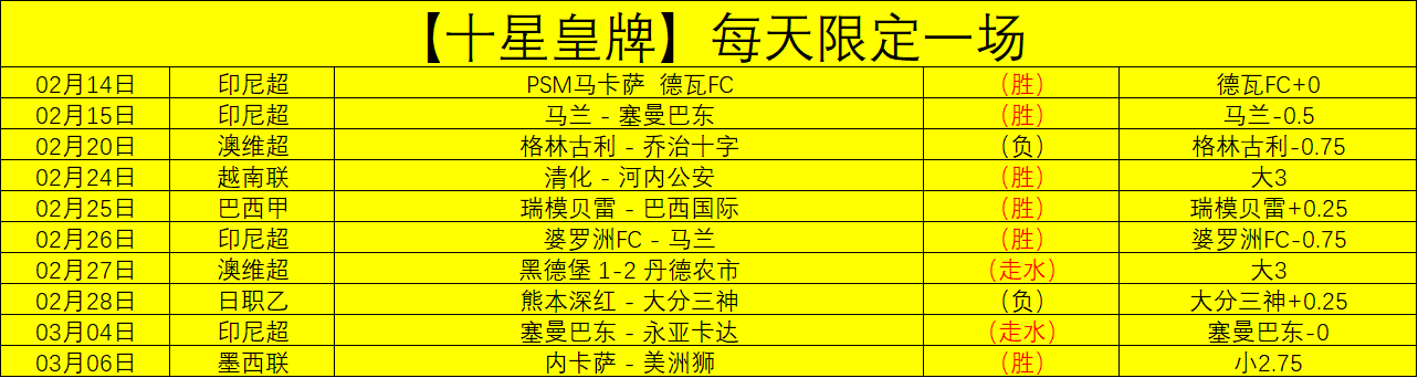 东契奇转会,传闻升级,高层力争今,bet365娱乐城,bet365体育