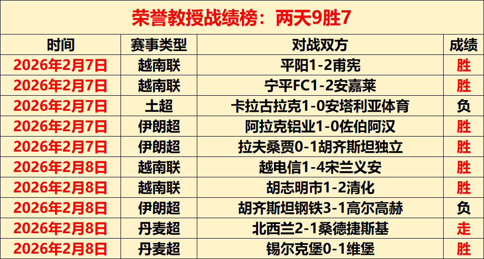 莫兰特半场,火力全开,内外线均衡,bet365娱乐城,bet365体育