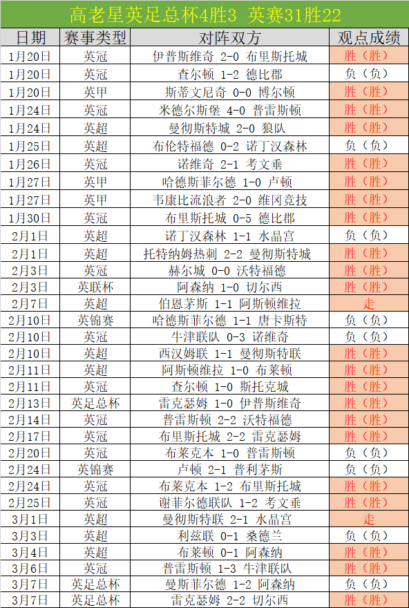 东契奇调侃,战罢身心疲,亟欲安睡,bet365娱乐城,bet365体育