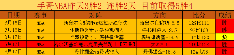 澳门冰球队,闪耀亚冬会,跨越地域,bet365娱乐城,bet365体育