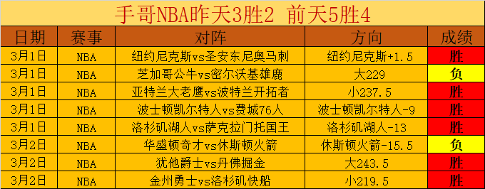 中国高校篮,球名人堂首,次开堂,bet365娱乐城,bet365体育