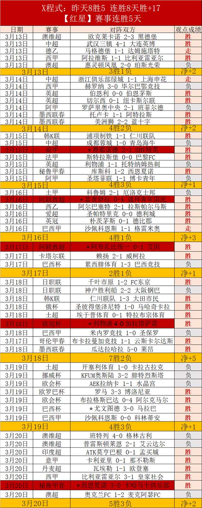 森林狼,太阳,赛事解读及,bet365娱乐城,bet365体育