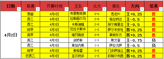 大乐透三十,四轮期号专,家全胜推荐,bet365娱乐城,bet365体育
