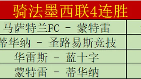 “曼联大胜南安普顿，阿玛德帽子戏法闪耀球场”