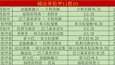 伊万科维奇面临逆境，一球劣势加一人缺阵，焦虑凝眉指挥场边