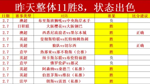 横滨1-0申花取胜，路易斯错失进球良机