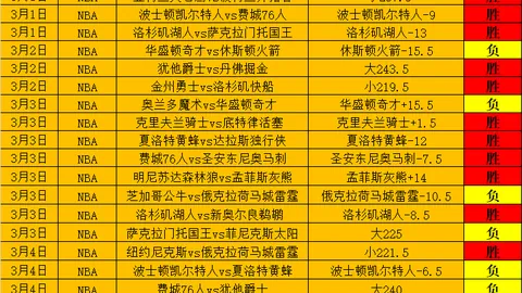 东契奇转会传闻升级：高层力争今夏促成交易，热议高涨，热议帖收获276条回复