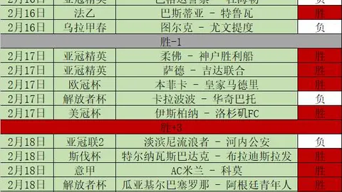 刘炜接受同曦老板夫人“逆境逆袭”挑战，赵睿坚定回应态度