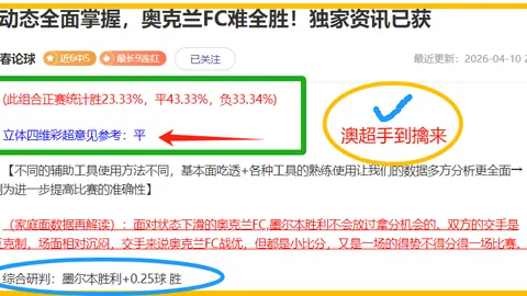 欧冠期号4胜3分析：专家质合前区十码推荐，魔鬼主场胜率