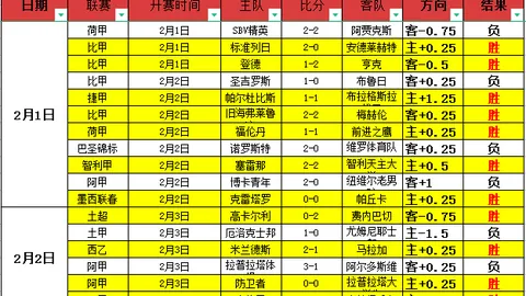 迪马济奥曝：富拉尼转会米兰，帕拉蒂奇与代表洽谈进展深入